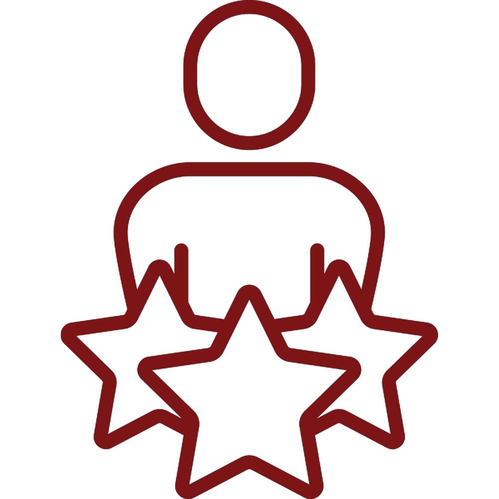 Customer Satisfaction